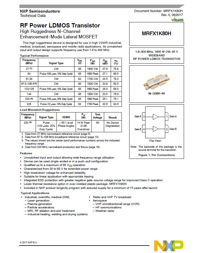 50MHZ 1kw SSPA(2)