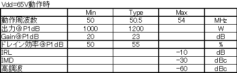 50MHZ 1kw SSPA(3)