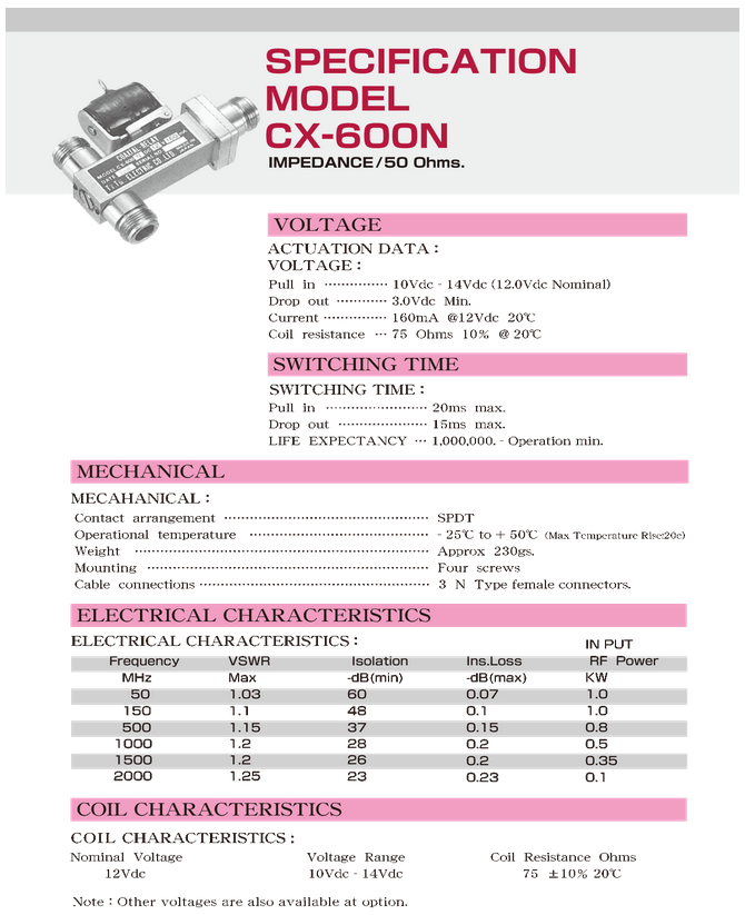 430mhz 1kw SSPA (10)