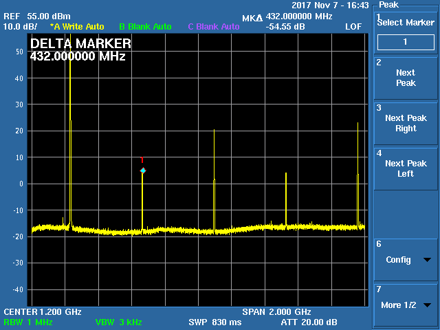 430mhz 1kw SSPA (8)