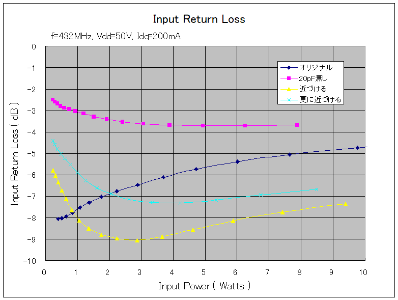 Input_IRL1.png Input_IRL1.png