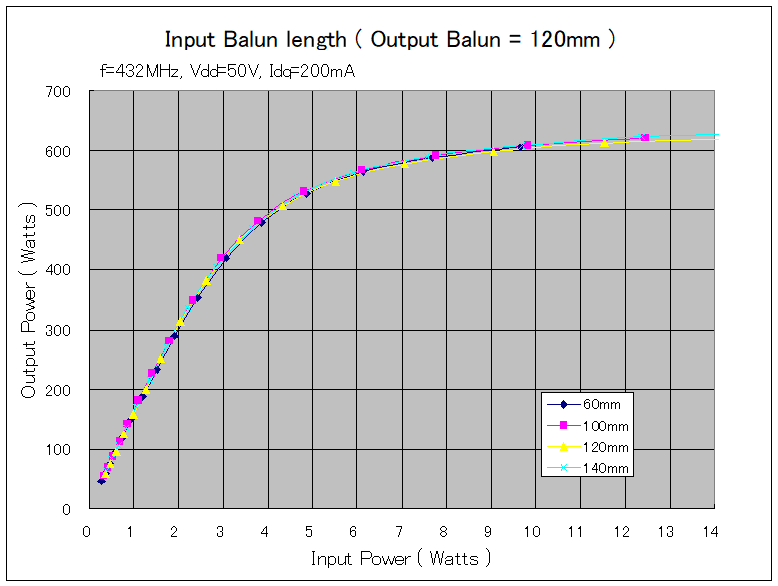 Input_balun.png Input_balun.png