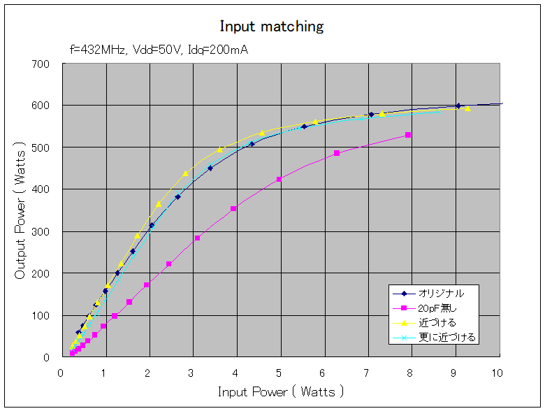 Input_match.png Input_match.png