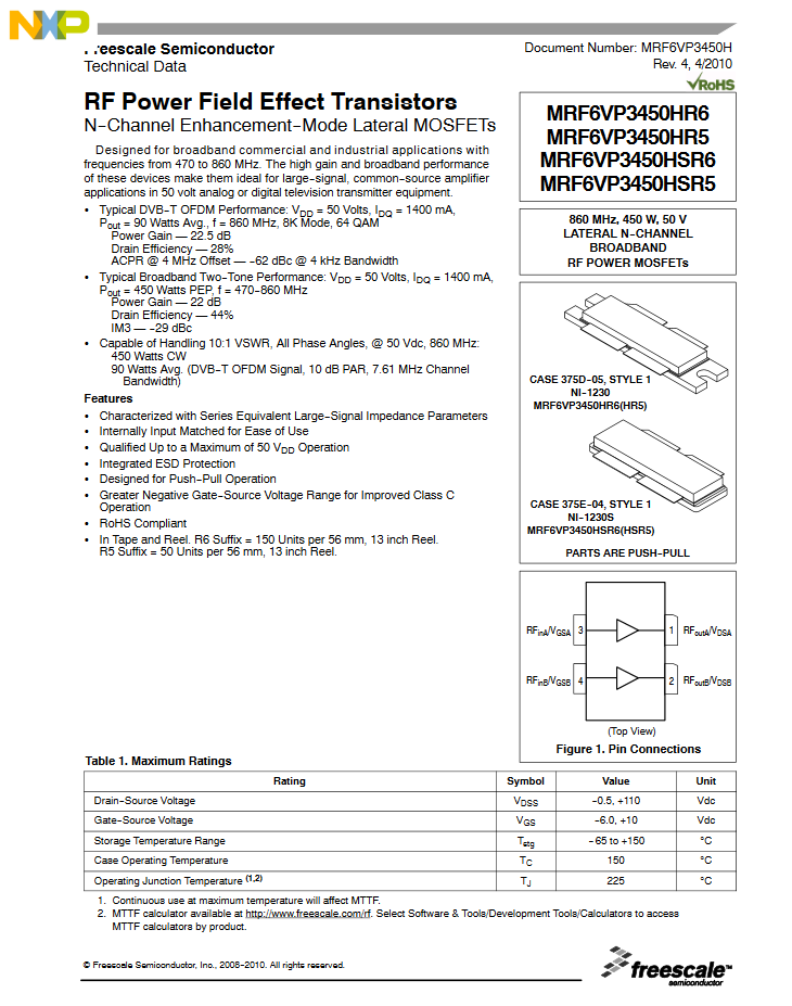 430mhz 1kw SSPA (2)