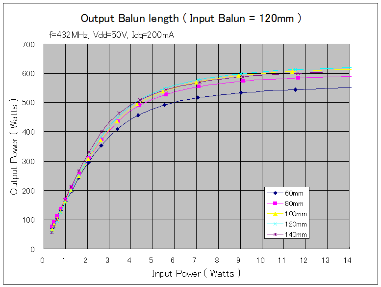 output_balun.png output_balun.png