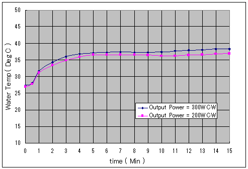 432_Water_Temp-1.png 432_Water_Temp-1.png