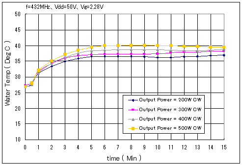 432_Water_Temp-2.png 432_Water_Temp-2.png