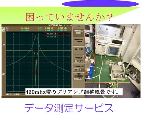 測定